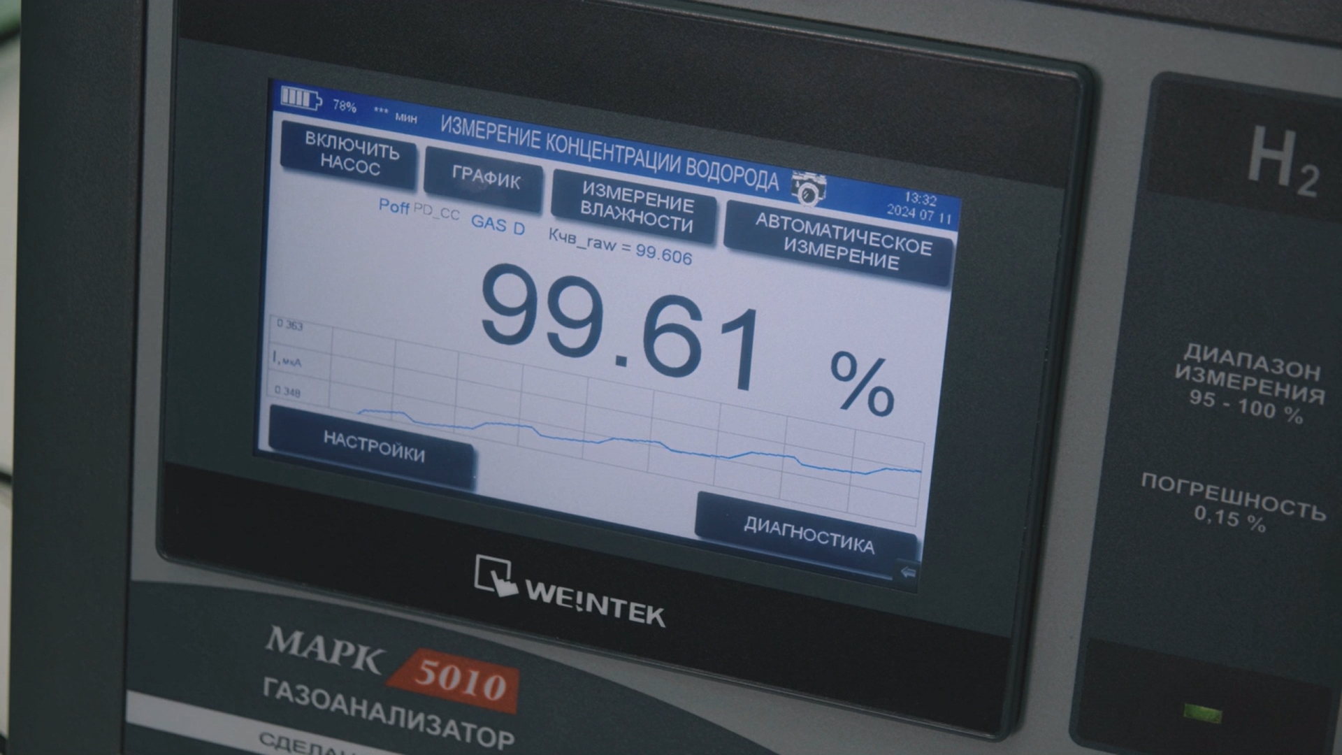 Анализатор растворенного водорода МАРК-5010